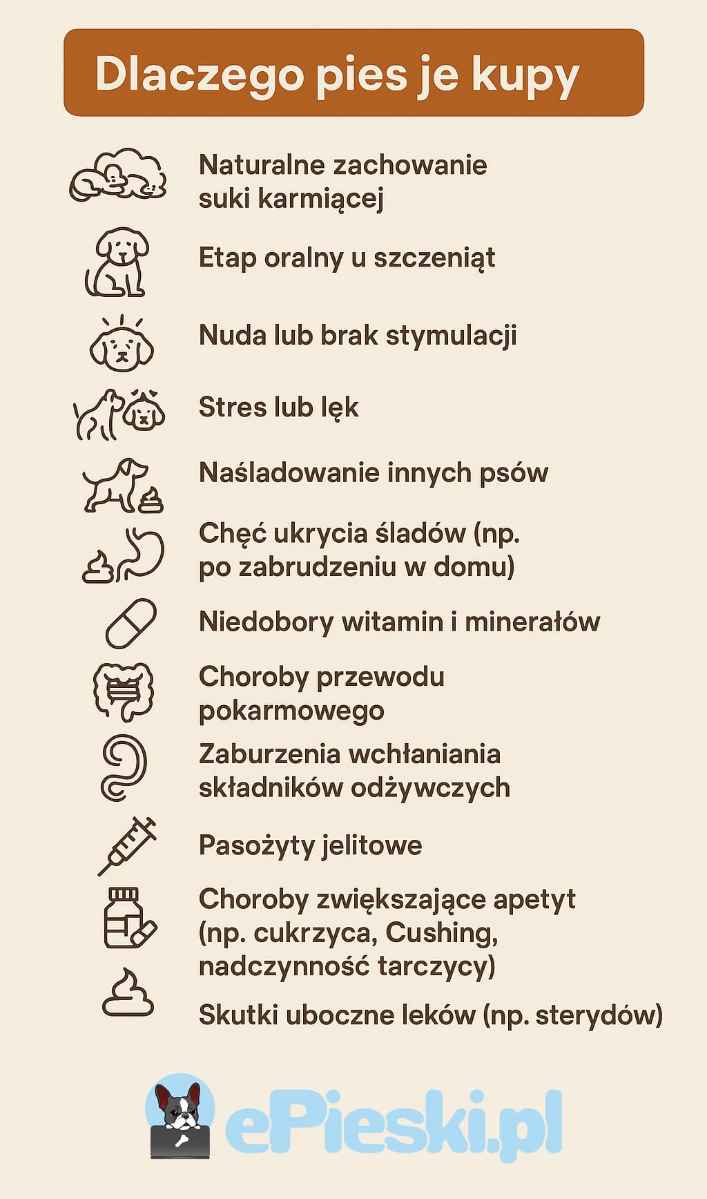 Pies je kupy infografika